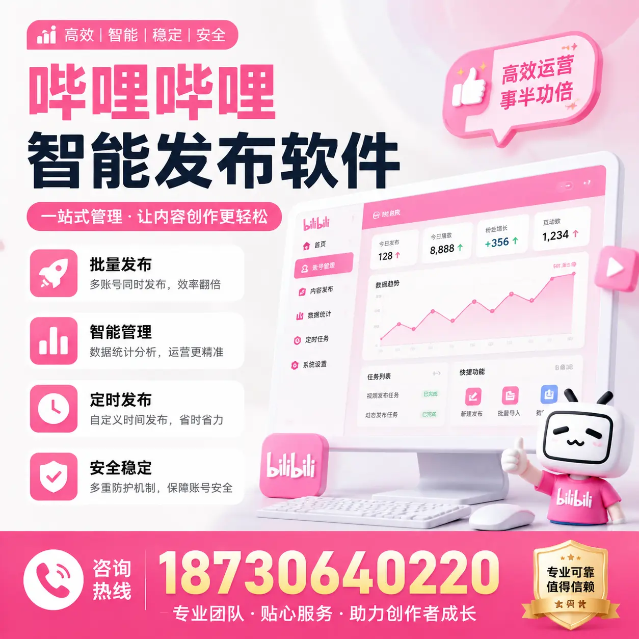 如何评估哔哩哔哩智能发布软件的ROI？昆明 企业必读